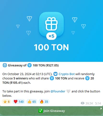 Инновационные креативы для криптовалют